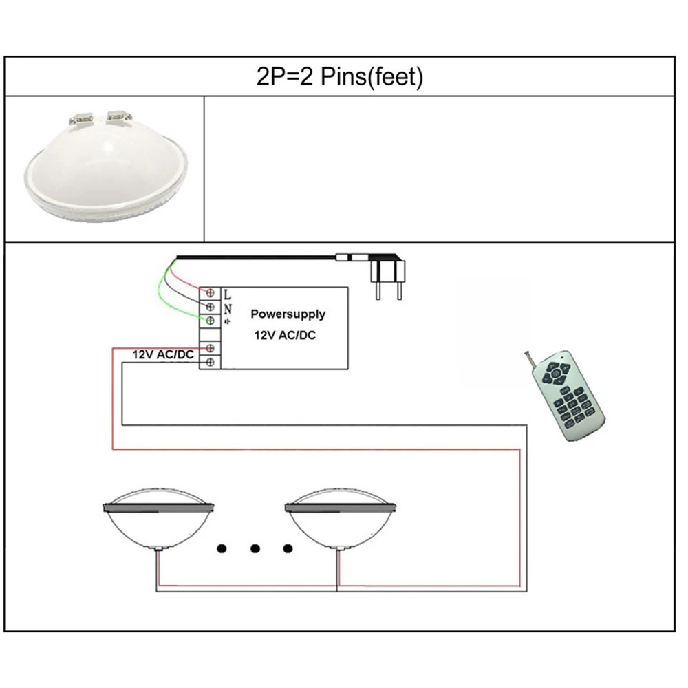 ไฟใต้น้ำ LED RGB 9W 12W 15W 18 - Xy Spa & Wellness Photos บทวิจารณ์และราคา