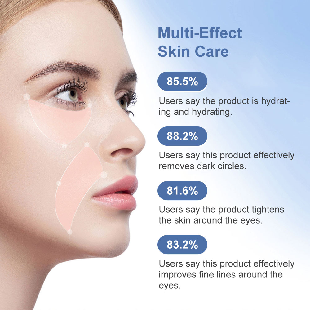 แผ่นมาส์กใต้ตาแบบไมโครนีดเดิลล - Microneedle Patch Eye บทวิจารณ์และราคา